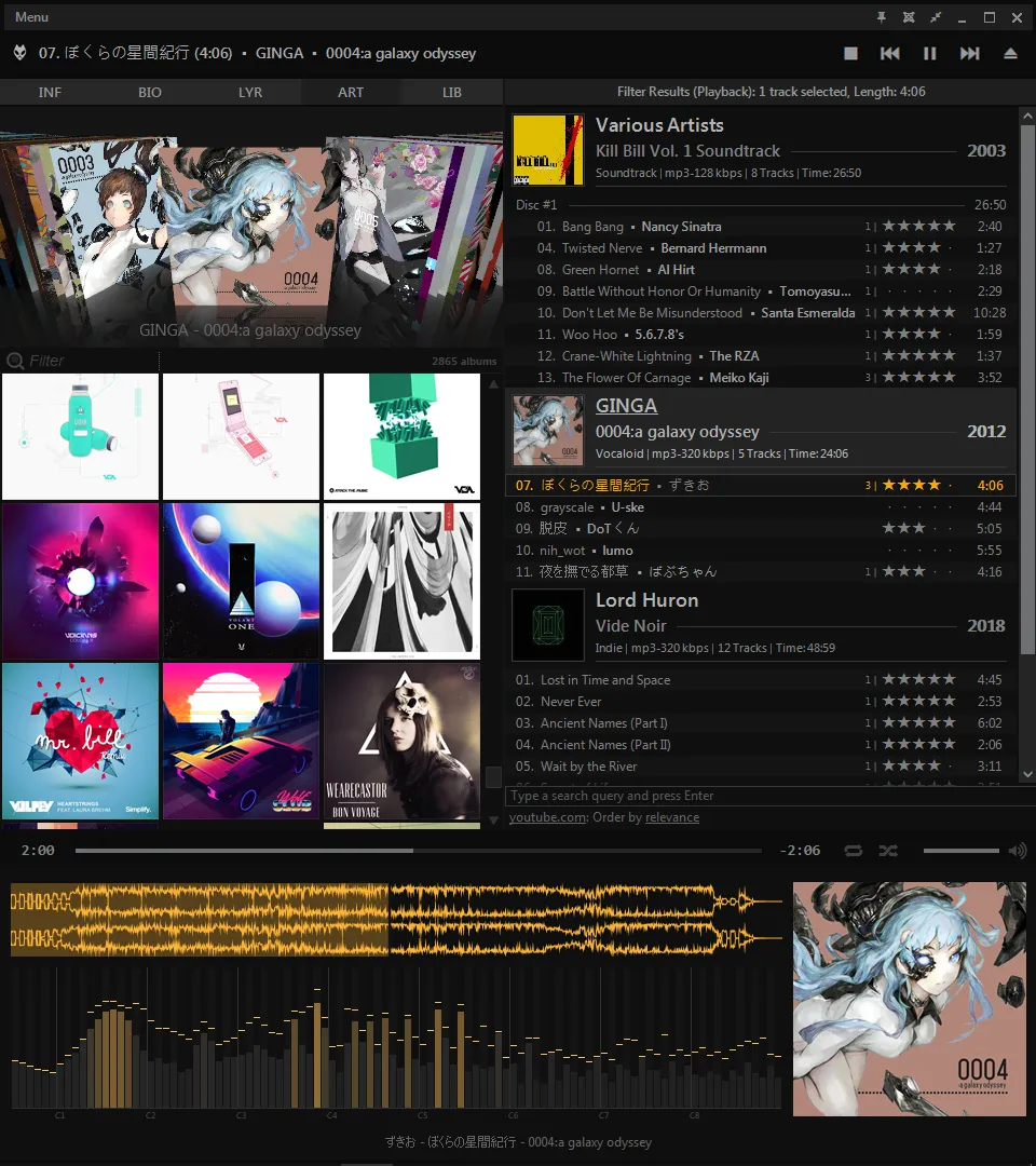 The NekoRoX foobar2000 theme: a dark layout with INF, BIO, LYR, ART and LIB tabs, a cover art wall on the left, album-grouped tracks with star ratings on the right, and an amber waveform with a spectrum analyzer across the bottom.